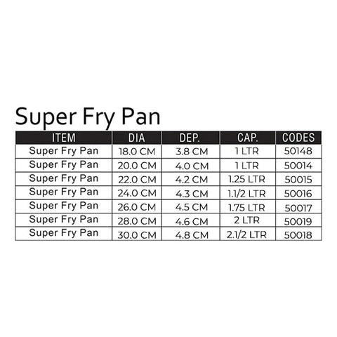 Sonex Non-Stick Super Frying Pan – Kitchen Essential (18cm, 20cm, 22cm, 24cm, 26cm, 28cm, 30cm, 32cm)