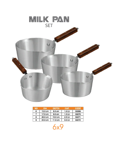 Sonex Milkpan – Metal Finish | All Sizes | Best Quality
