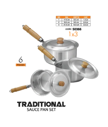 Sonex Sauce Pot Set with Wood Handle: Versatile and Stylish for Your Culinary Creations